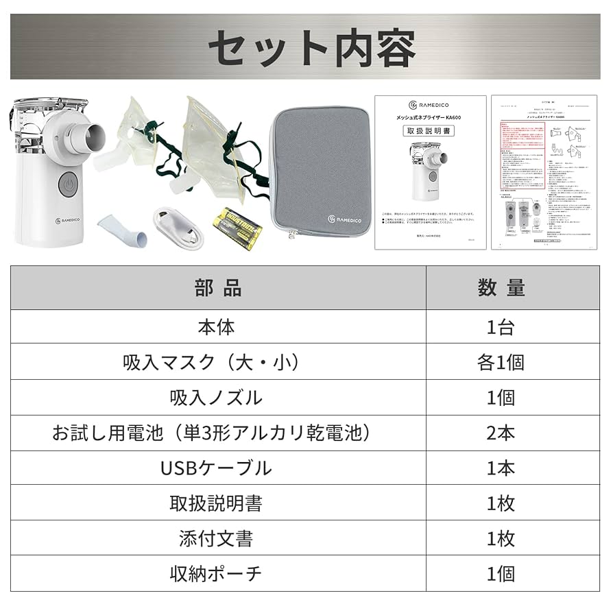 メッシュ式ネブライザー KA600 RAMEDICO ネブライザー メッシュ式 季節の変わり目 医療機器